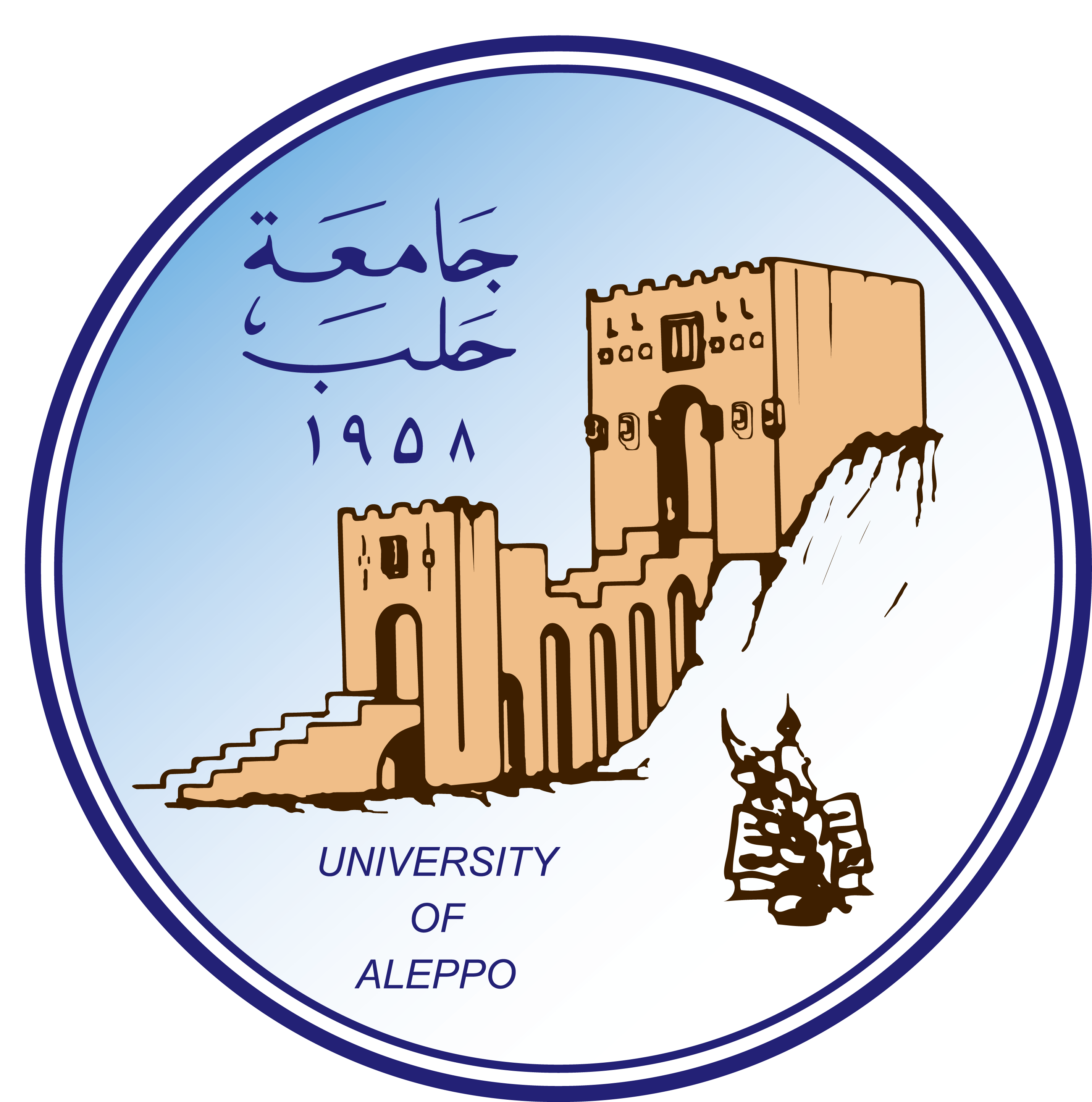 جامعة حلب